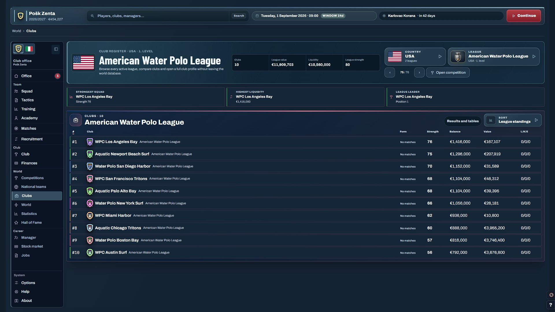 American Water Polo League club register in Water Polo Manager 2026 with ten clubs compared by strength